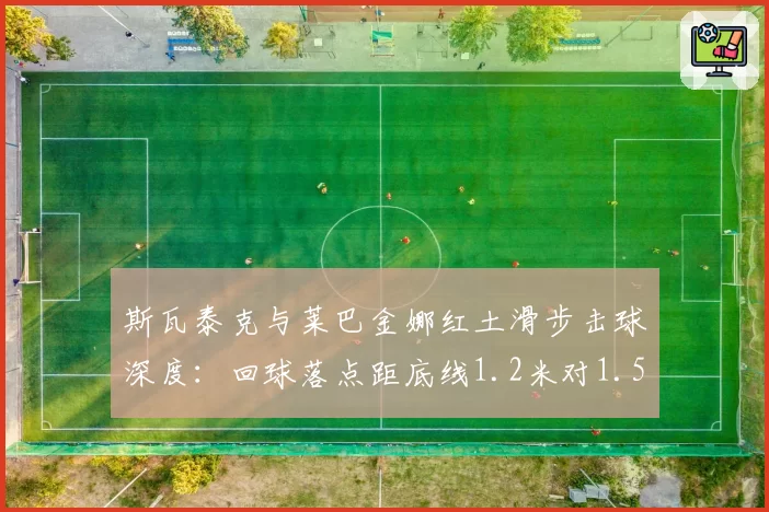 斯瓦泰克与莱巴金娜红土滑步击球深度：回球落点距底线1.2米对1.5米，防守反击对比